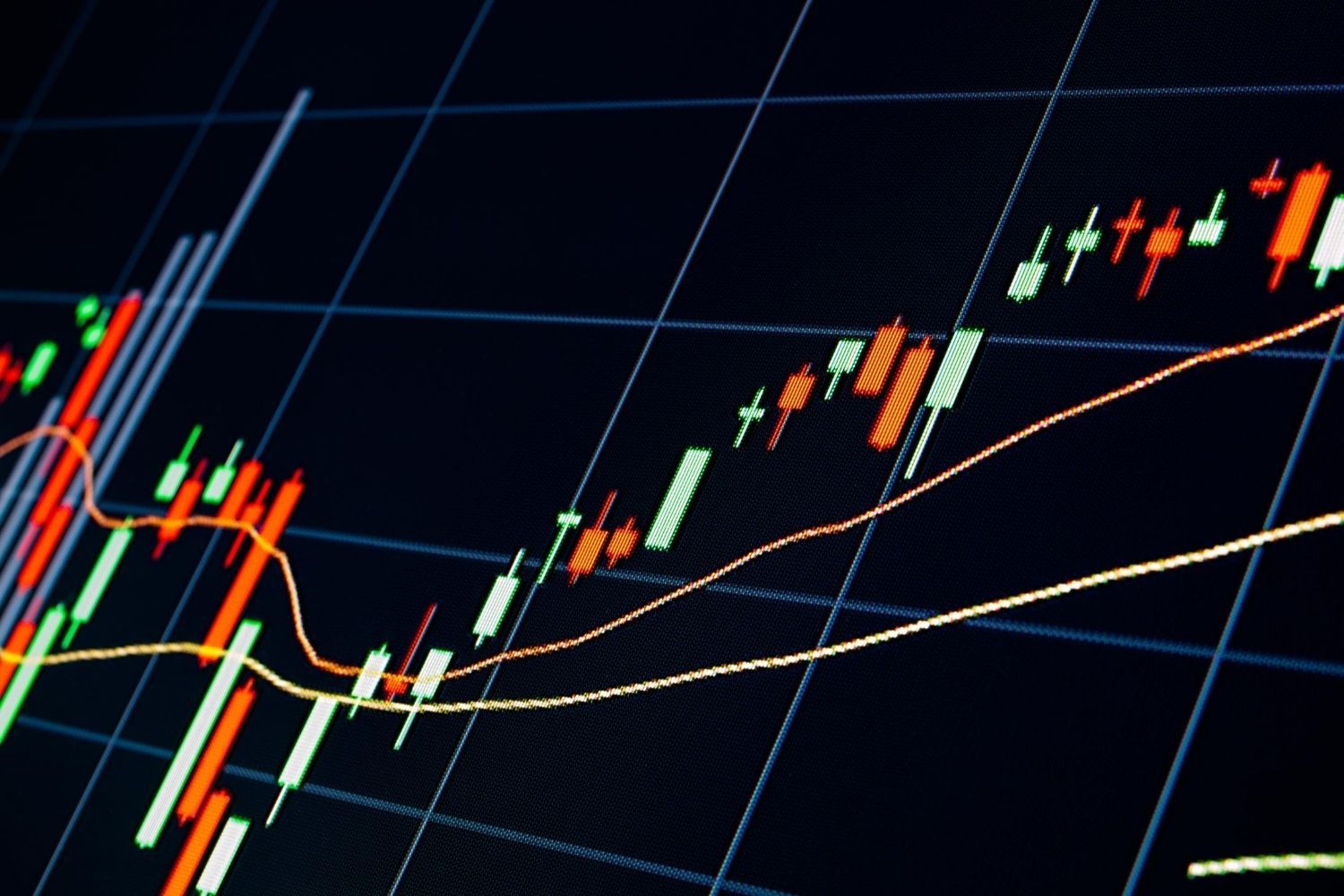 Stock Market Chart Patterns For Day Trading And Investing Skill Success