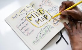 Smart Working: Mastering The Skill Of Effective Mind Mapping