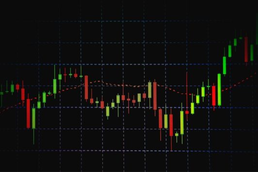 stock candlestick pattern