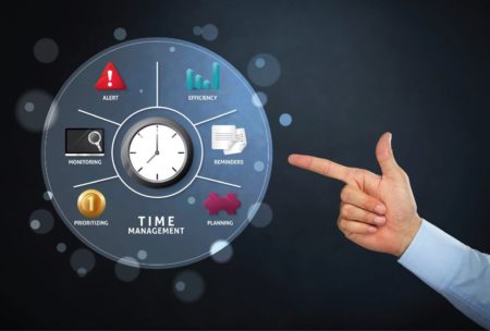 Time management diagram with a hand pointing at it, representing the essential time management skills