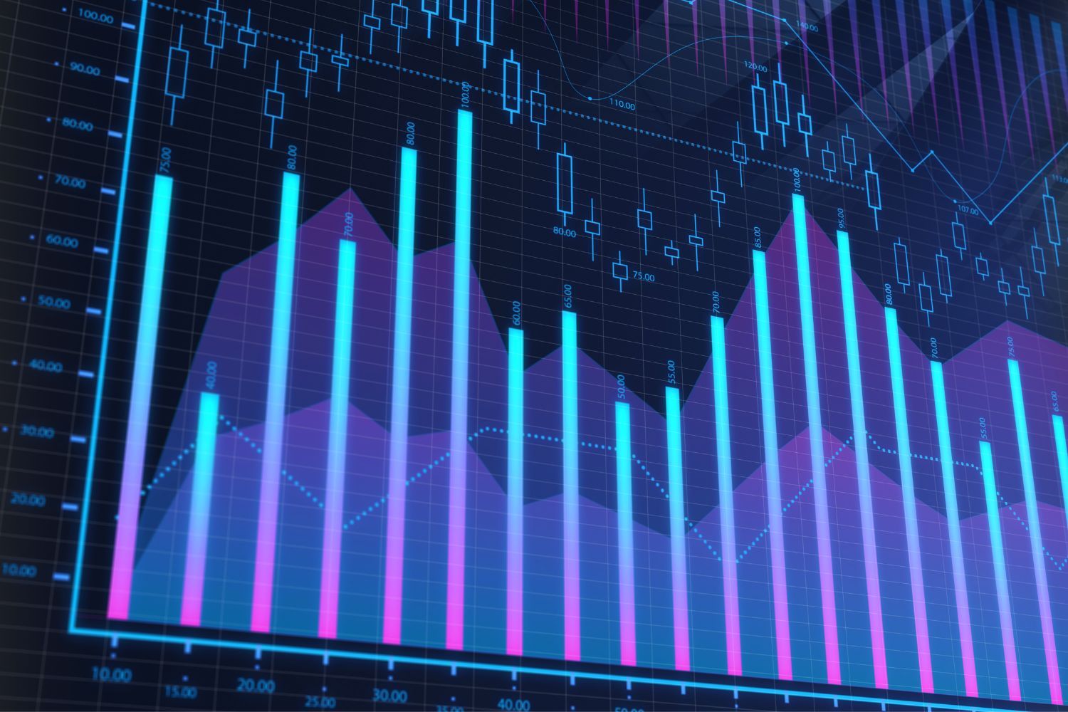 Fundamental Analysis Made Simple For Stock Investors | Skill Success