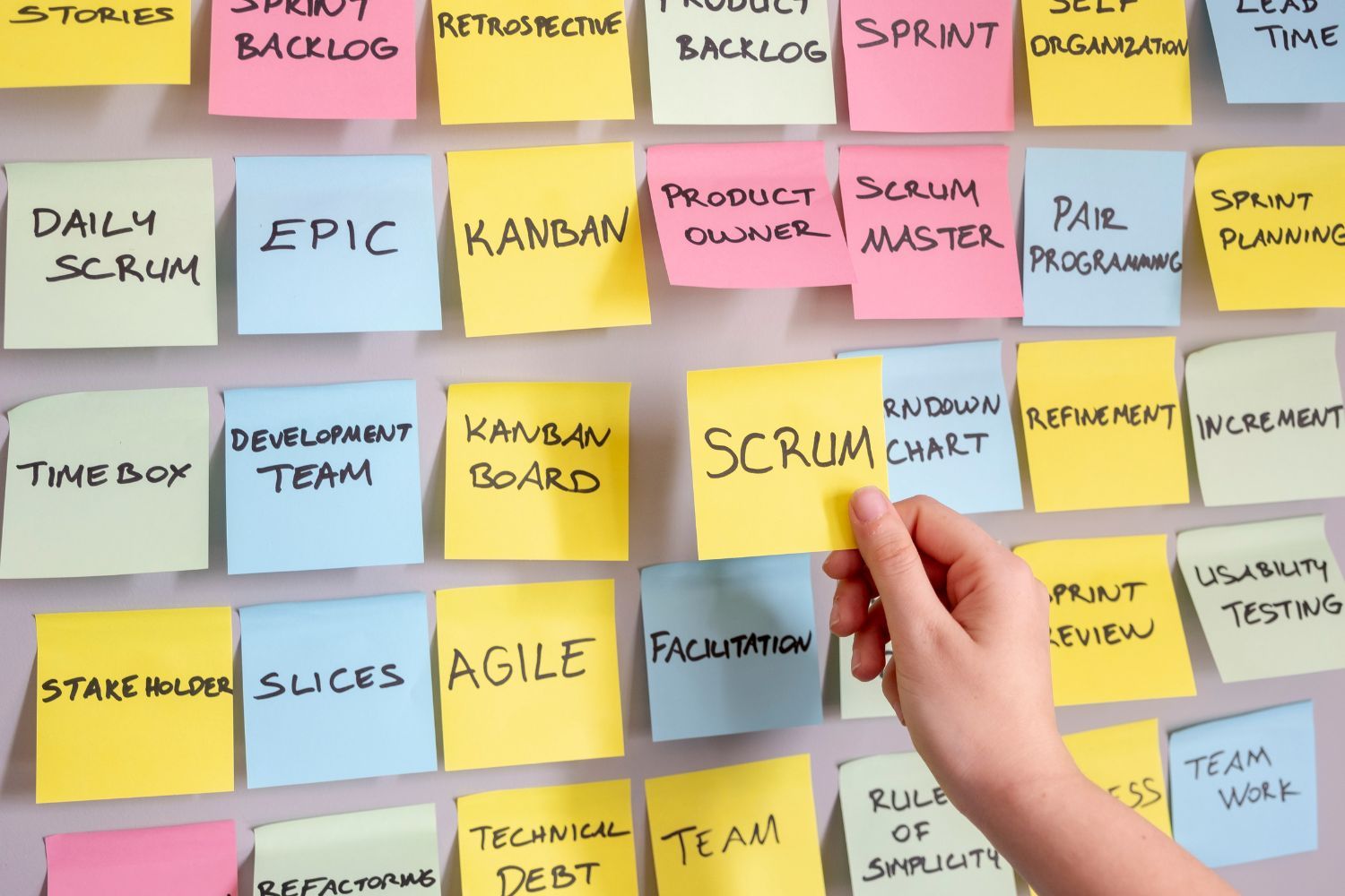 Steering Projects With Scrum And Agile | Skill Success