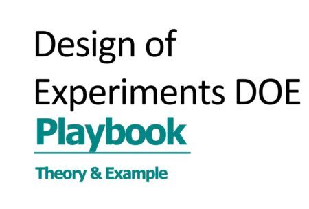 a comprehensive playbook outlining the principles and applications of design of experiments (DOE) methodologies