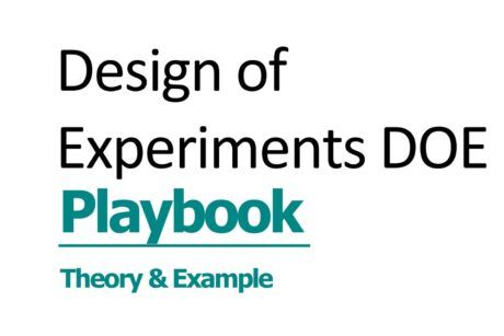 a comprehensive playbook outlining the principles and applications of design of experiments (DOE) methodologies