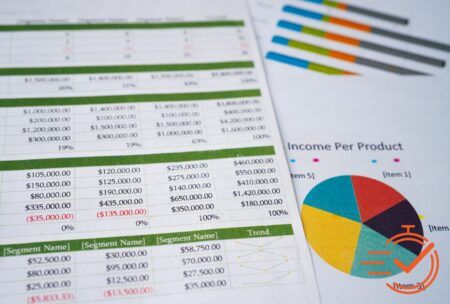 A simple chart demonstrating the process of calculating sales performance with a pivot table for clarity.