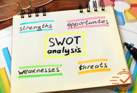 A visual representation of SWOT analysis highlighting its benefits for business strategy and decision-making.