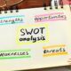 A visual representation of SWOT analysis highlighting its benefits for business strategy and decision-making.